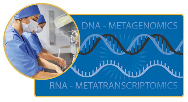 SigSci Awarded a CDC Contract to Study Simulated Pathogen Transmission ...